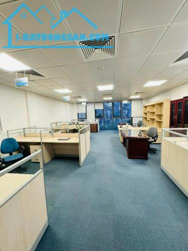 ??? HIẾM LẮM! MẶT PHỐ TÂN MAI, HOÀNG MAI ĐƯỜNG ĐÔI BUILDING 86m2 MẶT TIỀN 7m SỔ ĐẸP, 55 TỶ - 1
