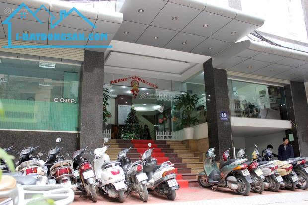 CÒN TRỐNG VP 40M2, 22M2 THÁI HÀ, GIÁ RẺ, FREE DỊCH VỤ+LÀM NGOÀI GIỜ. LH 0929236669 - 5