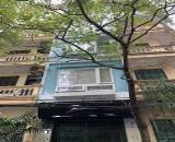 NHÀ PHÂN LÔ KHU TẬP THỂ ĐẠI HỌC SƯ PHẠM TRẦN QUỐC HOÀN, CẦU GIẤY, Ô TÔ TRÁNH, 36M -  5T -
