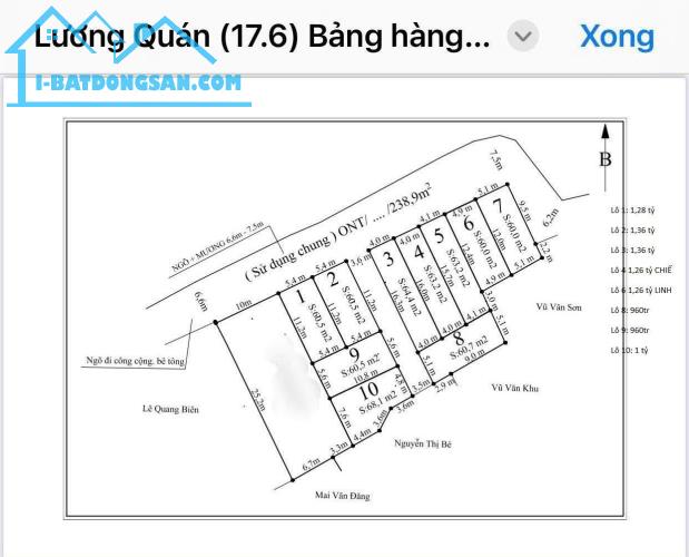 Bán lô đất  tuyến 2 trục thôn Lương Quán, Nam Sơn, An Dương 60m giá  từ 1,3x tỷ - 5