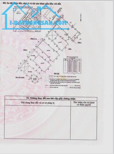 Toà nhà văn phòng HXH 175/37 Nguyễn Thiện Thuật - P.1 - Q.3