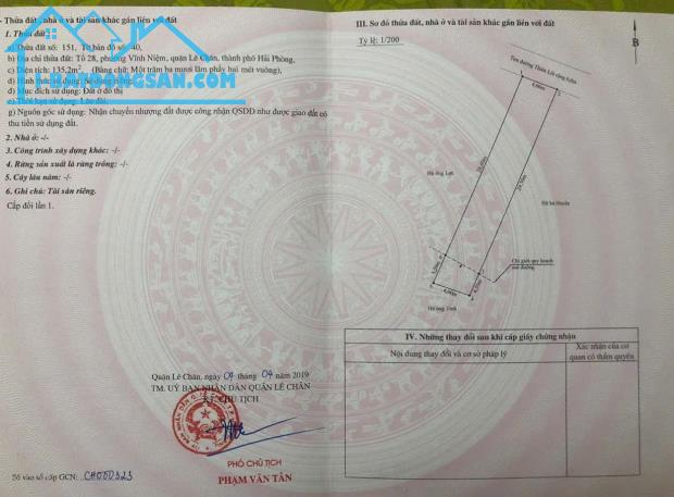 Đất mặt đường Thiên Lôi - rẻ nhất hiện tại - chỉ 65 triệu/m - 2