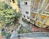 Bán Nhà Lĩnh Nam gần trường tiểu học Mai Động 33.3mx5tầng 7.3 Tỷ