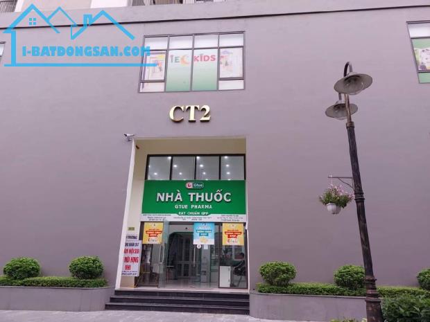 IEC RESIDENCES - KINH DOANH ĐỈNH - SHOPHOUSE MỚI ĐẸP!