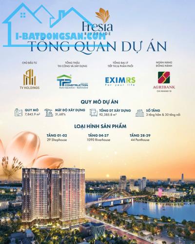 Chỉ 1,6TỶ/ căn 2 PN – Đối diện AEON Mall Biên hòa ,giai đoạn 1, giá FO từ CĐT liên hệ ngay