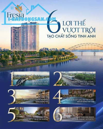 Chỉ 1,6TỶ/ căn 2 PN – Đối diện AEON Mall Biên hòa ,giai đoạn 1, giá FO từ CĐT liên hệ ngay - 1