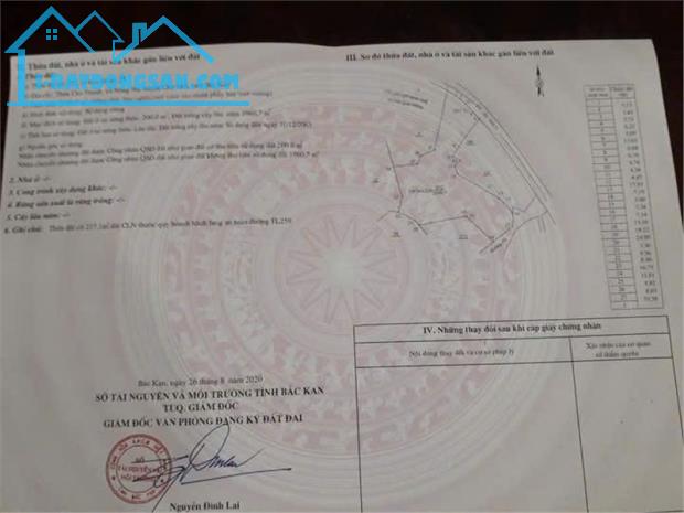 ĐẤT ĐẸP - GIÁ TỐT -Chính Chủ Bán mảnh đất tại Nông Hạ, Chợ Mới, Bắc Cạn. - 2