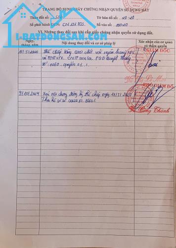 Tôi là chính chủ bán lô đất tại tổ 2, phường Chiềng Cơi, TP. Sơn La, tỉnh Sơn La - 6