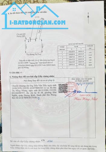 Bán đất 402 Tư Thuỷ - Hoà Nghĩa - Dương Kinh - Hải Phòng - 4
