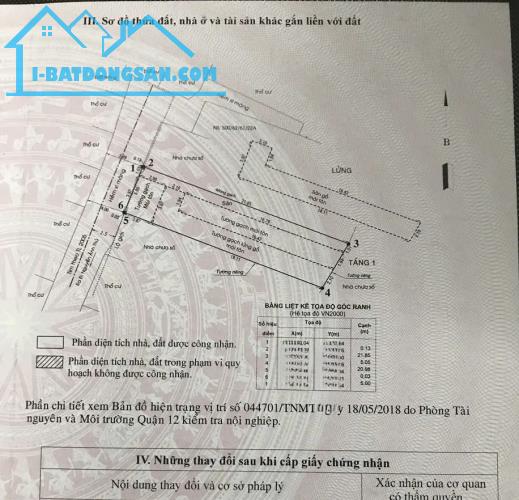 Bán gấp dãy trọ Hiệp Thành 13, P. Hiệp Thành, Quận 12 - 2