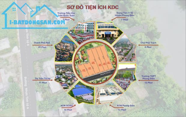 🔥CAM KẾT GIÁ RẺ NHẤT THỊ TRƯỜNG - CHÍNH CHỦ ĐỨNG BÁN CHỈ 2xx TRIỆU! 🔥