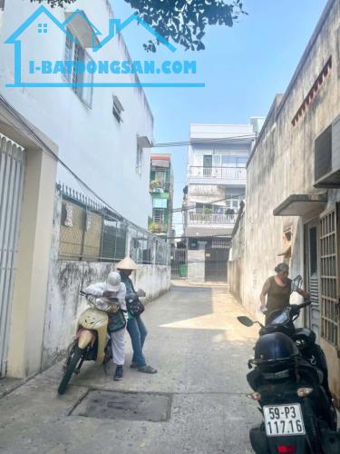 NGAY VẠN PHÚC CITY - HẺM Ô TÔ THÔNG - 75M2 - ĐANG CÓ DÒNG TIỀN - SỔ VUÔNG - CHỈ 5.X TỶ