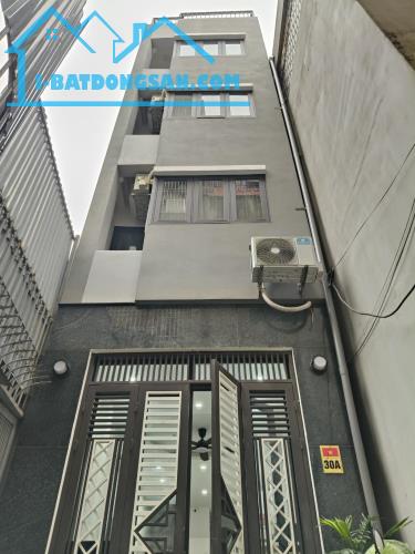 395- Bán nhà Kim Giang, Thanh Trì, ô tô đỗ cửa(VF3), chờ thang máy, sổ vuông đẹp, 31m2,
