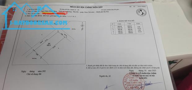 BÁN ĐẤT PHÚ ĐÔ - 68M² - VIEW HỒ ĐẸP - NGÕ Ô TÔ - GIÁ CHỈ 1,7 TỶ