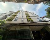 (Tin thật 100%) Bán Apartment lô góc 131m2 tại Hoàng Cầu - Ô tô vào nhà - Dòng tiền 2,4