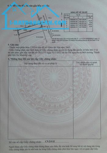 Bán 2 lô đất Thạnh Xuân 52, phường Thạnh Xuân, Quận 12