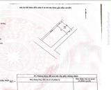 👉  NHÀ 3 TẦNG  TRUNG TÂM TT TRÂU QUỲ - 48M2 - 10M RA TRỤC CHÍNH Ô TÔ TRÁNH - ĐANG CHO THU