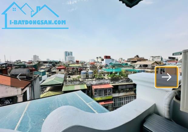 LÔ GÓC NGÕ THÔNG, Ô TÔ TRÁNH, THANG MÁY, Ô TÔ TRÁNH, NỘI THẤT XỊN, KINH DOANH, Ở NGAY. - 5