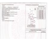 CHÍNH CHỦ CẦN BÁN LÔ ĐẤT ĐẸP TẠI PHÚ LỢI, ĐỊNH QUÁN, Đồng Nai – GIÁ TỐT, TIỀM NĂNG CAO!