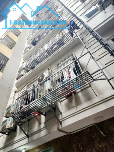 🏢 TÒA NHÀ SIÊU DÒNG TIỀN– 9 TẦNG – 46 PHÒNG – THU 150TR/TH - GIÁ 28.5 TỶ - hangmini.com
