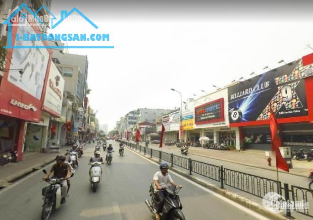 CHO THUÊ MẶT BẰNG SIÊU HOT Mặt phố Chùa Bộc – Đống Đa, – PHÙ HỢP KINH DOANH MỌI LOẠI HÌNH