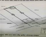 Bán nhà Hẻm xe hơi Đường số 20, P. 5, Gò Vấp 7,2 tỷ