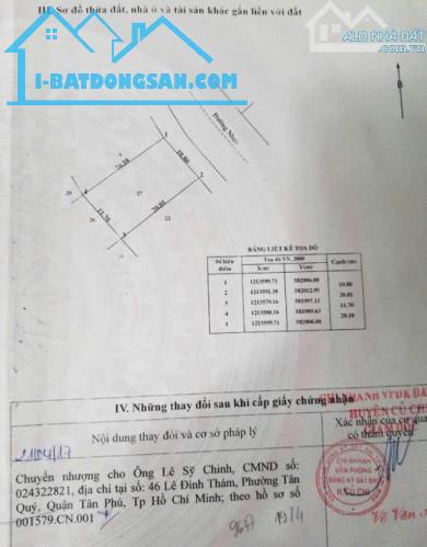 CHỦ GỬI ĐẤT BÁN LÔ NHỮ TIẾN HIẾN NGANG 10,8x20 MT NHỰA GIÁ 570TR TL - 2