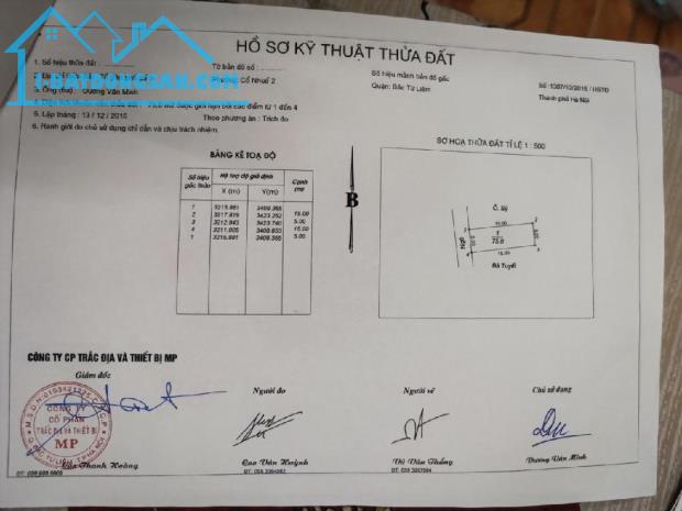 Nhà Cổ Nhuế 2 - Bờ Tây Sông Nhuệ - BTL HN - 2