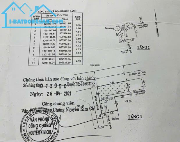 🔥 BÁN ĐẤT TẶNG NHÀ – MẶT TIỀN KINH DOANH KHỦNG – GIÁ CHỈ 4.5 TỶ 🔥
