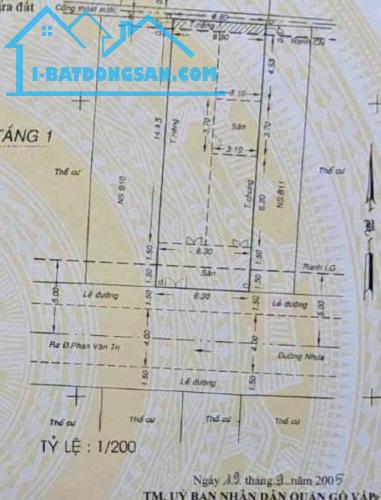 Bán Đất đẹp, tiện xây siêu phẩm, biệt thự HXH Phan Văn Trị, Gò Vấp, 99 triệu / m2, 110 m2