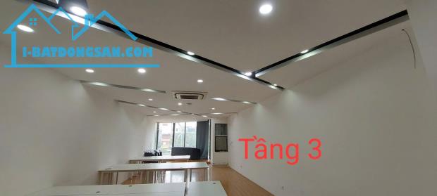 BÁN GẤP TOÀ NHÀ NGUYỄN TRÃI THANH XUÂN 95m2, 5 TẦNG MẶT TIỀN  6,8m GIÁ 35 tỷ