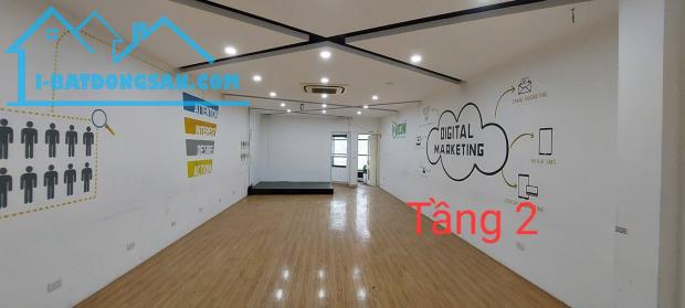 BÁN GẤP TOÀ NHÀ NGUYỄN TRÃI THANH XUÂN 95m2, 5 TẦNG MẶT TIỀN  6,8m GIÁ 35 tỷ - 5