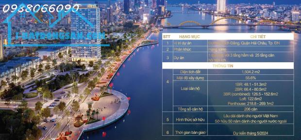 Cọc 100 triệu nhận ngay Căn Hộ FilMore Bạch Đằng , Tp.Đà Nẵng