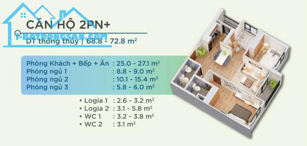 Bán chung cư Yên Bình complex cạnh sam sung thái nguyên giá chỉ 1,3tỷ/2ngủ cho thuê 7-8tr/ - 2