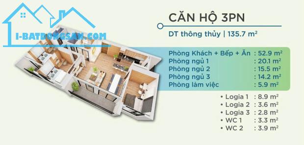 Bán chung cư Yên Bình complex cạnh sam sung thái nguyên giá chỉ 1,3tỷ/2ngủ cho thuê 7-8tr/ - 3