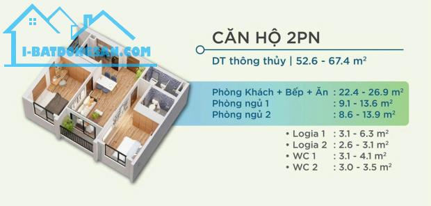 Bán chung cư Yên Bình complex cạnh sam sung thái nguyên giá chỉ 1,3tỷ/2ngủ cho thuê 7-8tr/ - 4
