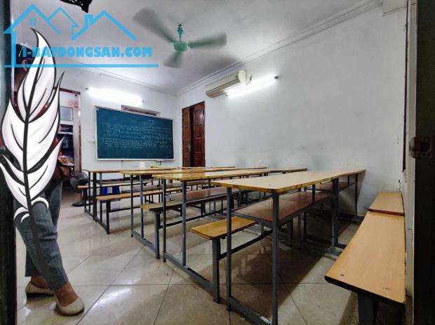 CHO THUÊ CĂN HỘ TẦNG 1 TẬP THỂ THÀNH CÔNG BA ĐÌNH, Ở LUÔN, Ô TÔ ĐỖ CỬA