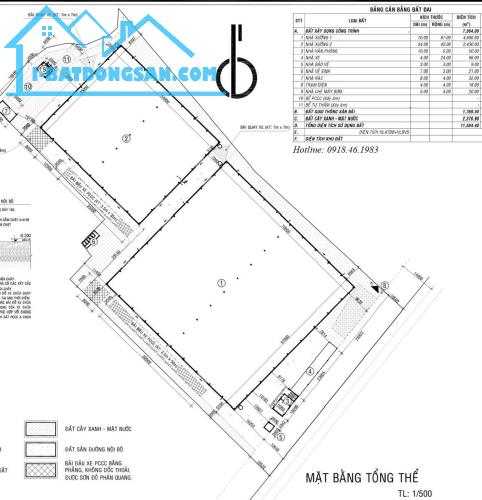 Cho Thuê 4.300m2 Nhà Xưởng Ngoài KCN Tân Uyên Bình Dương - 2