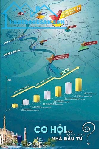 HƠN 1 TỶ / LÔ  + ĐẤT TP VĂN GIANG ( HƯNG YÊN) + ĐƯỜNG Ô TÔ VÀO ĐẤT  - Bạn chọn lô nào ?  + - 4