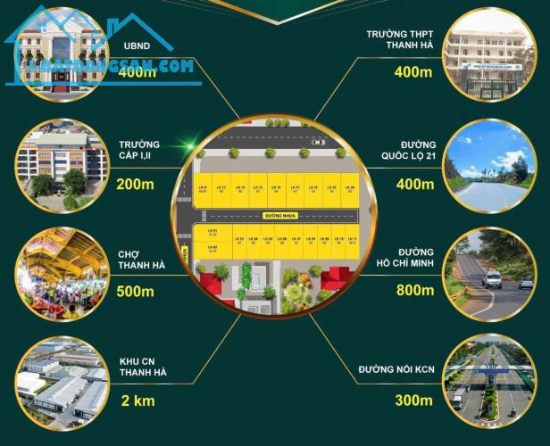 🔴ĐẦU TƯ SINH LỜI - AN CƯ LÝ TƯỞNG tại THỊ TRẤN BA HÀNG ĐỒI - HÒA BÌNH - 4