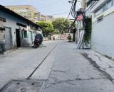 (483) 🏠 BÁN NHÀ PHÚ THỌ HÒA – TÂN PHÚ – TP.HCM 📍 Vị trí đẹp, hẻm xe hơi thông thoáng 🔹