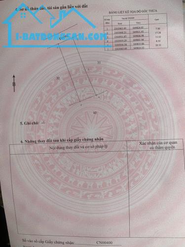 ĐẤT ĐẸP - GIÁ TỐT Chính Chủ Cần Bán Lô Đất Xã An Vĩ, Khoái Châu, Hưng Yên