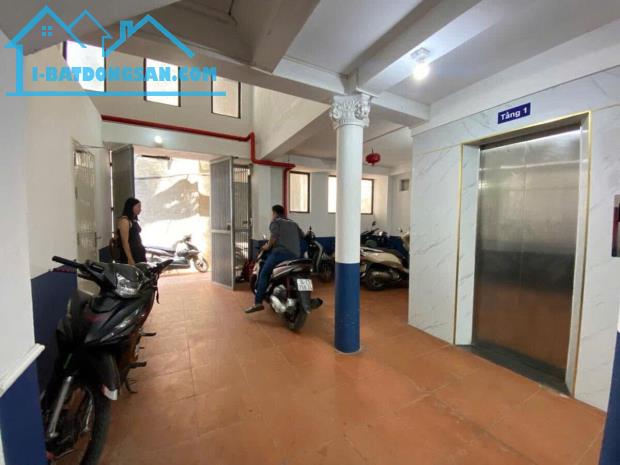 Bán tòa CCMN dòng tiền 100tr/ tháng Giáp Nhất sát Royal City 8T 86m 22 phòng đủ nội thất - 2