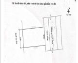 SÁT SÔNG! BÁN ĐẤT - MT BÙI THẾ MỸ - Q. NGŨ HÀNH SƠN – 350M2 – 10.5 TỶ (Gần UBND Q. NHS)