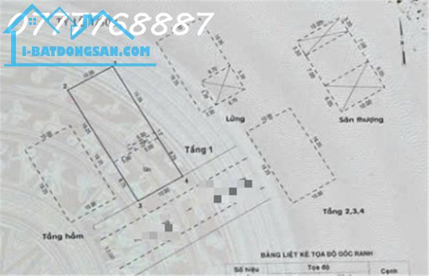 Bán toà nhà 1009m2 sàn hầm 6 tầng mặt tiền đường 12m ngay Quận 7 - 2