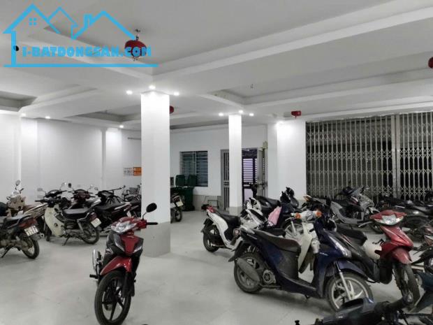 🏠 BÁN TÒA CCMN NGÕ 137 PHÙNG KHOANG – 185M² – 7 TẦNG – 42P – GIÁ 35 TỶ - hangmini.com - 3