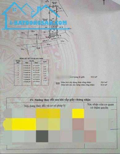 Bán đất thổ cư mặt tiền cạnh 51 đường 14, P. Bình Trưng Tây Quận 2 (4.5x19m) giá TL - 2