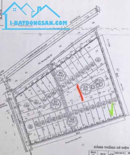 💥💥 Lô đất 108m2, ngang 5m,đường 7m,Quỳnh Hoàng,An Dương, chỉ 2,18 tỷ