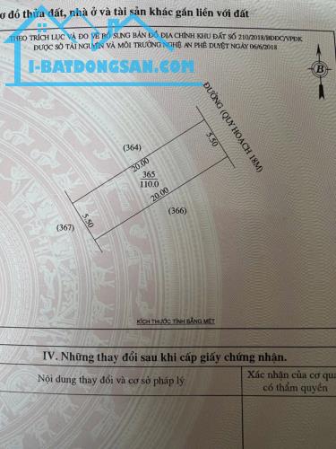 Bán 110m2 đất kinh doanh dự án Nam Lê Lợi - TP. Vinh - 1