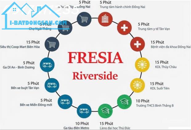 Dự án căn hộ chung cư Fresia Riverside Tân Vạn Biên Hòa Đồng Nai, gần Aeon Mall, Metro - 2